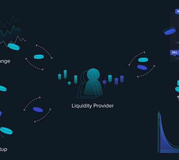 Best Cryptocurrency Liquidity Services to Rely On