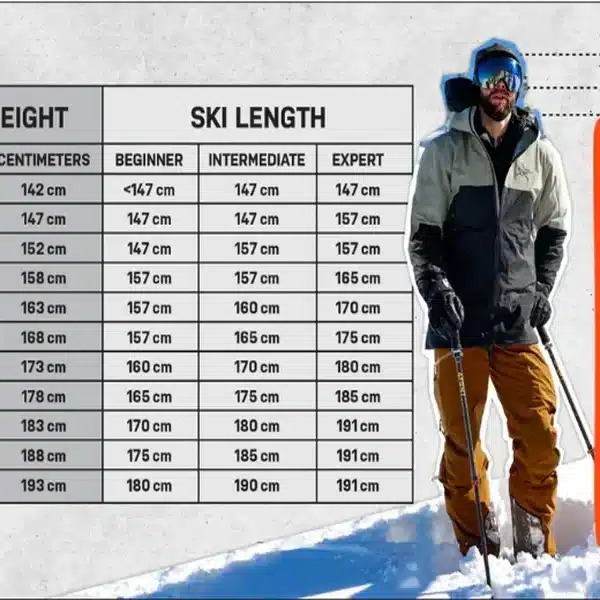 Ski Length Chart by Height and Weight: A Parent’s Guide to Choosing the Right Size for Every Skier