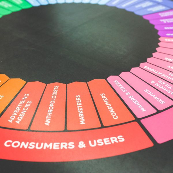 Why Visual Marketing Still Matters in a Digital World